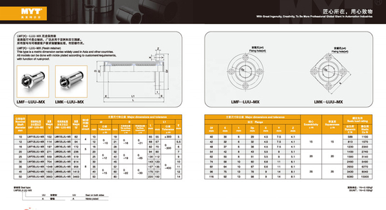 MYT Precision LMF30LUU-MX Flange Linear Motion Bearing certificado ISO9001