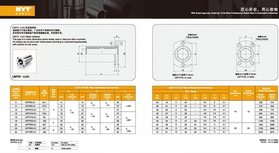MYT LMTH20LUU G6 Máquina industrial para flange de rolamentos para eixo de deslizamento