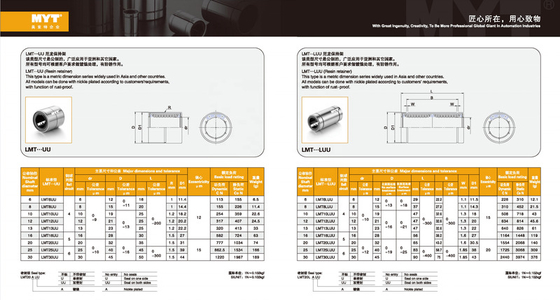 G6 Precision Linear Motion Slide Bushings montando poupança de espaço