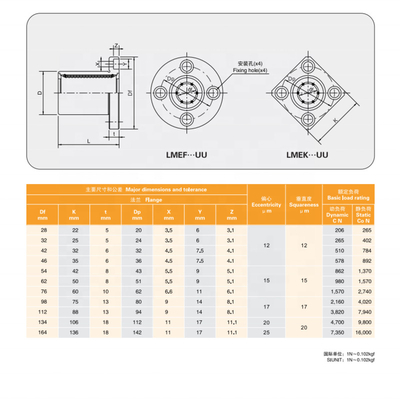 LMK Precision Gcr15 Linear / Flange Linear Ball Bearing OEM G6 Serviços personalizados