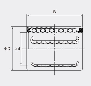Série KH Rolamento linear com suporte de arbusto